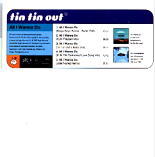 Tin Tin Out - All I Wanna Do
